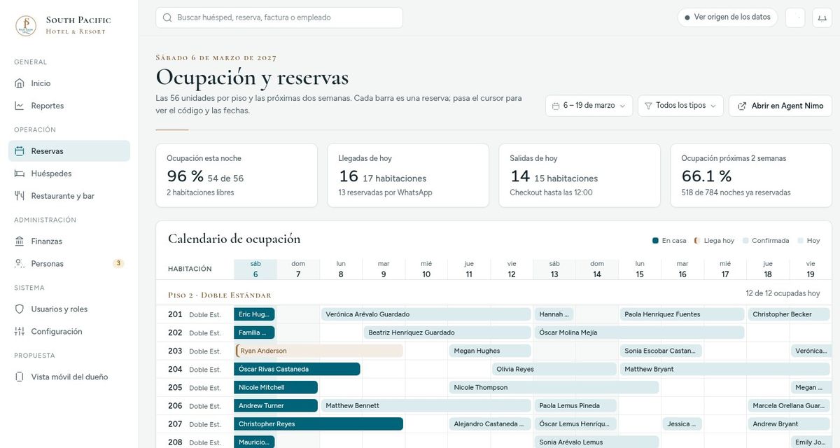Calendario de ocupación